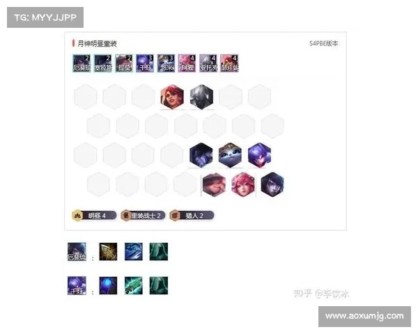 云顶之弈S4赛季最强阵容搭配及推荐玩法解析 云顶之弈S4赛季最强阵容搭配及推荐玩法解析