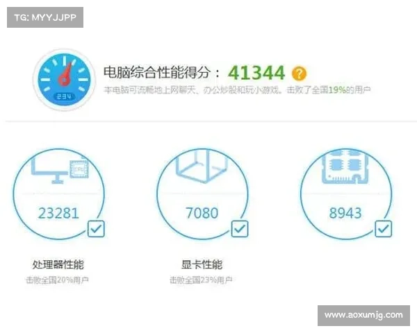 如何通过鲁大师优化电脑性能提升系统运行速度和稳定性 如何通过鲁大师优化电脑性能提升系统运行速度和稳定性