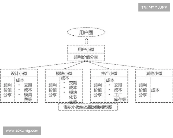 全面解读欧协杯决赛赛制与关键规则的深度全流程实用指南权威解析 全面解读欧协杯决赛赛制与关键规则的深度全流程实用指南权威解析
