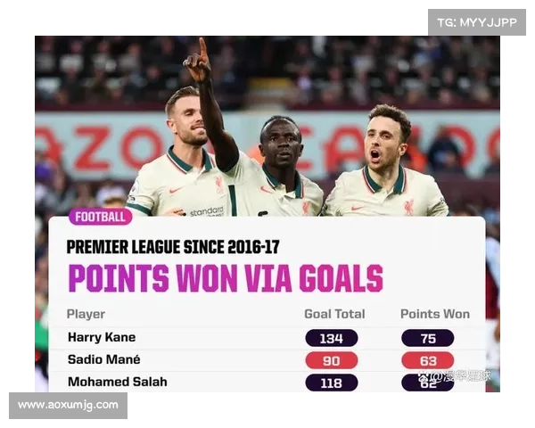 如何预测拜仁马内伤愈回归的准确时间及其影响因素分析 如何预测拜仁马内伤愈回归的准确时间及其影响因素分析