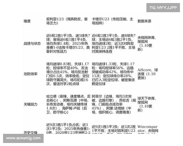 太阳队逆转失利的关键策略与战术秘诀分析